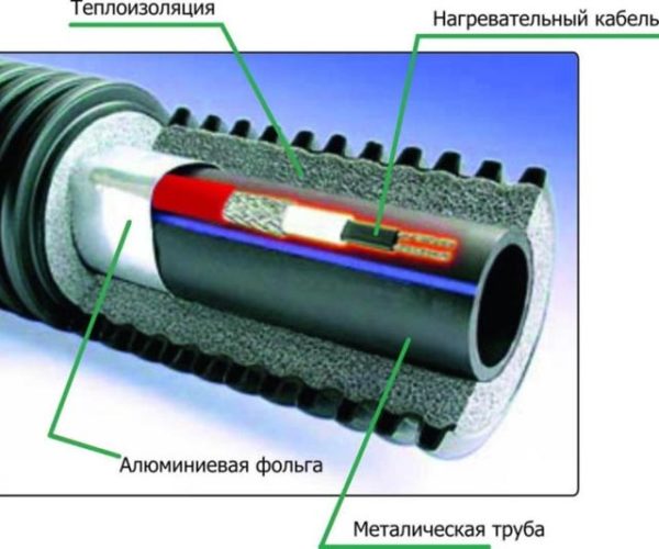 схема изоляционного устройства